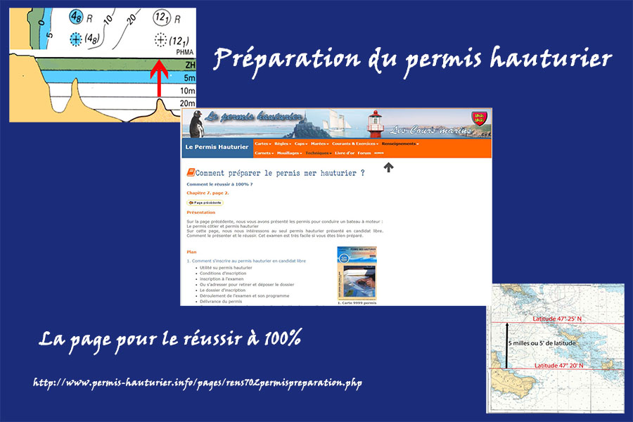 cours permis hauturier
