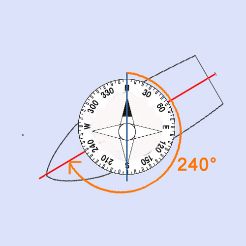 COMPAS DE ROUTE - BOUSSOLE DE NAVIGATION / DIRECTION